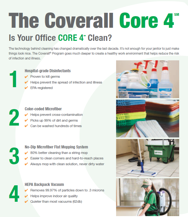 Coverall